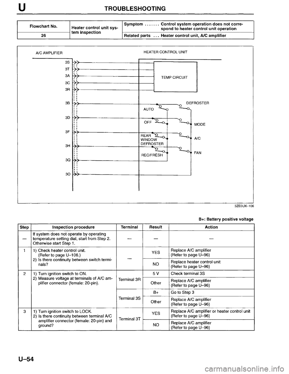 MAZDA MILLENIA 1996 Workshop Manual MAZDA MILLENIA 1996 Workshop Manual