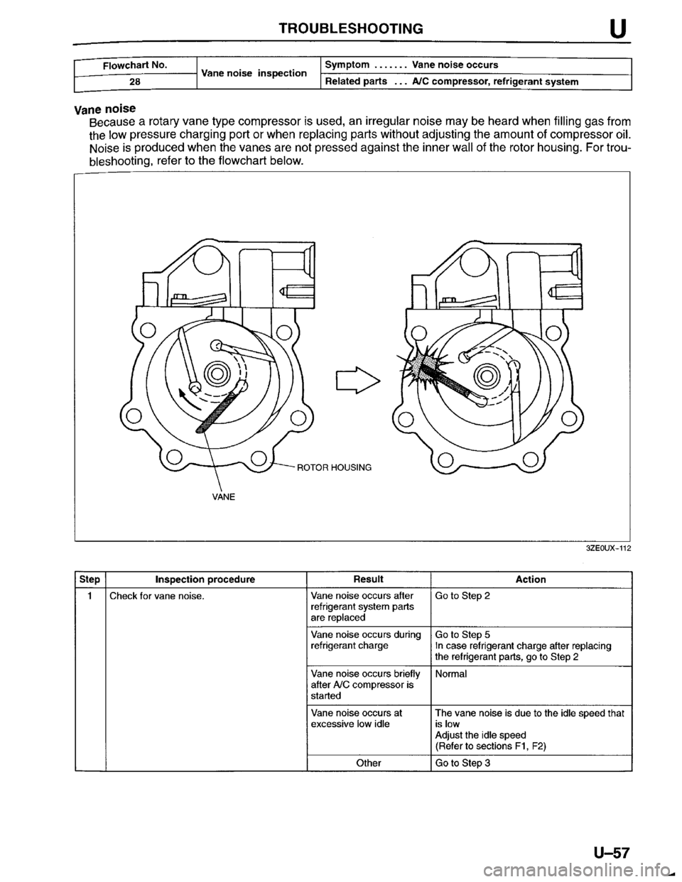 MAZDA MILLENIA 1996 Workshop Manual MAZDA MILLENIA 1996 Workshop Manual