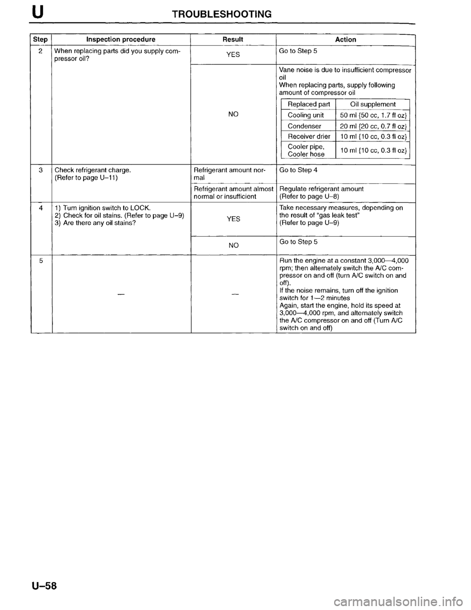 MAZDA MILLENIA 1996 Workshop Manual MAZDA MILLENIA 1996 Workshop Manual