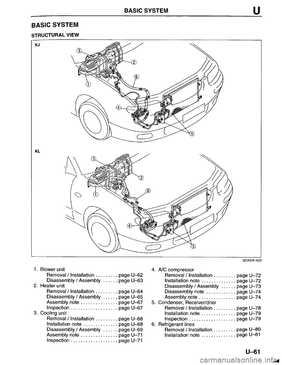 MAZDA MILLENIA 1996 Workshop Manual MAZDA MILLENIA 1996 Workshop Manual