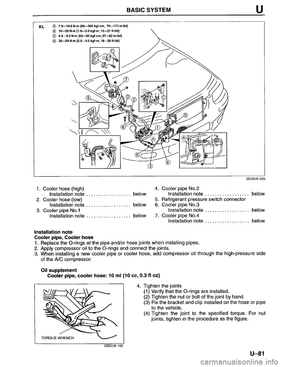 MAZDA MILLENIA 1996 Workshop Manual MAZDA MILLENIA 1996 Workshop Manual