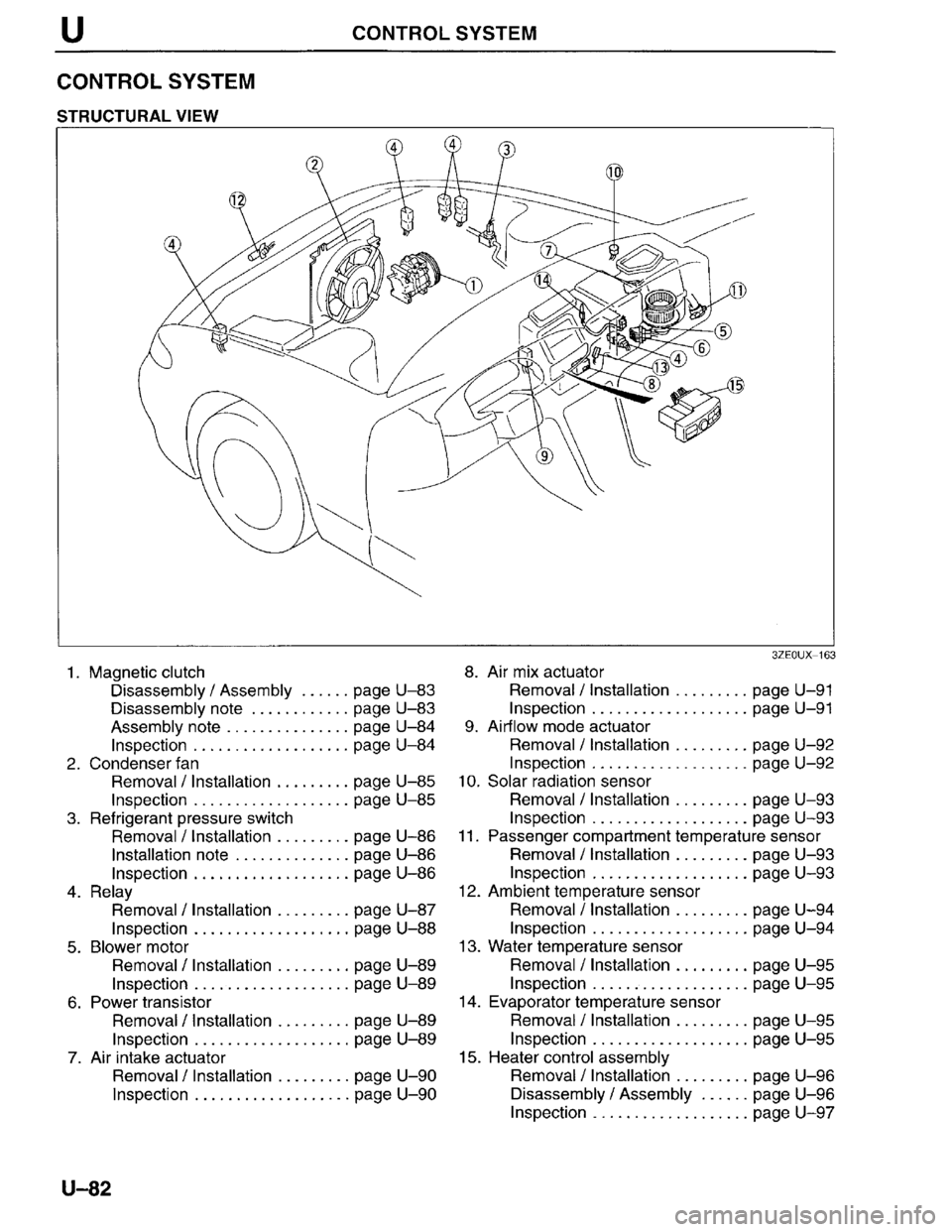 MAZDA MILLENIA 1996 Workshop Manual MAZDA MILLENIA 1996 Workshop Manual