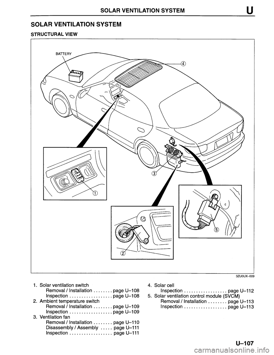 MAZDA MILLENIA 1996 Workshop Manual MAZDA MILLENIA 1996 Workshop Manual