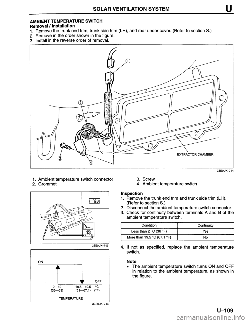 MAZDA MILLENIA 1996 Workshop Manual MAZDA MILLENIA 1996 Workshop Manual