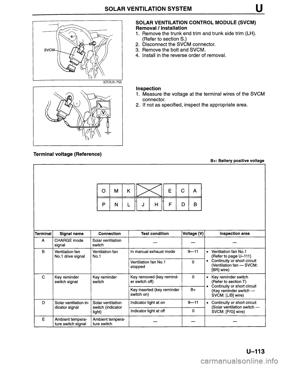 MAZDA MILLENIA 1996 Workshop Manual MAZDA MILLENIA 1996 Workshop Manual
