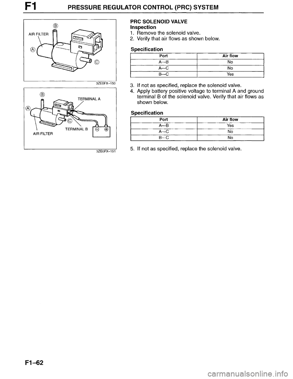 MAZDA MILLENIA 1996 Workshop Manual MAZDA MILLENIA 1996 Workshop Manual