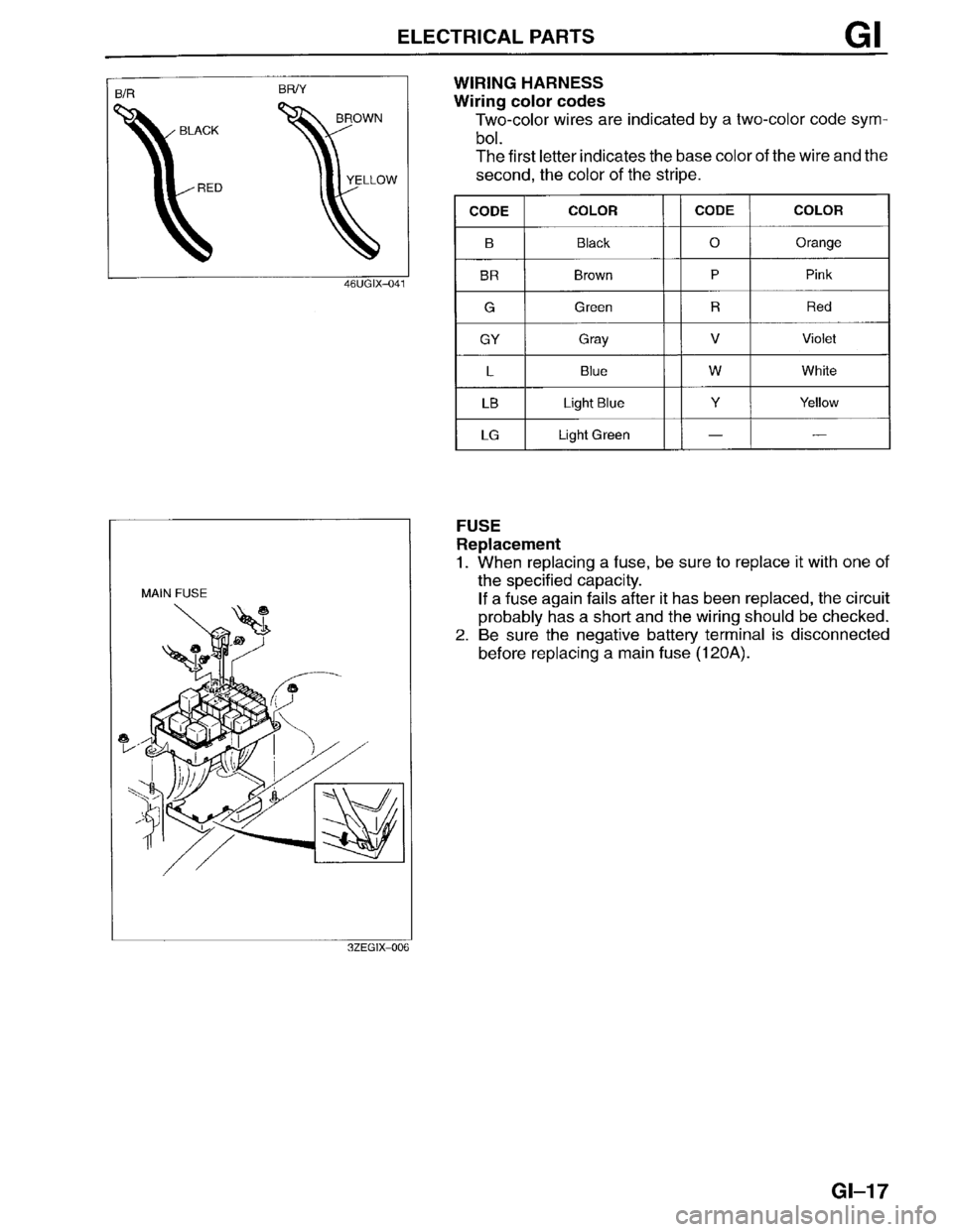 MAZDA MILLENIA 1996 Owners Manual MAZDA MILLENIA 1996 Owners Manual