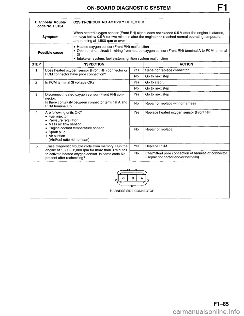 MAZDA MILLENIA 1996  Workshop Manual 