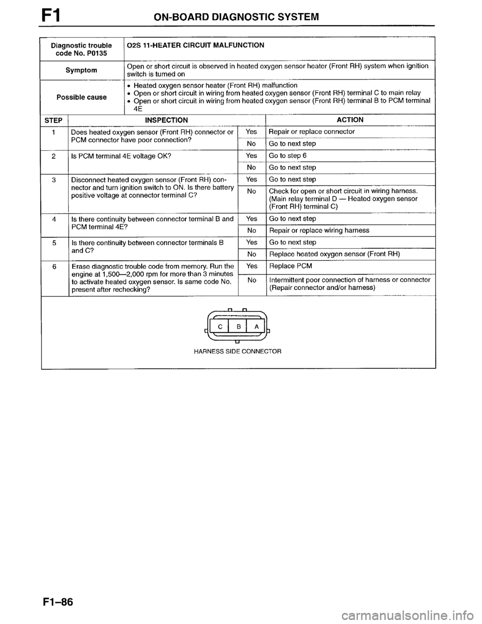 MAZDA MILLENIA 1996  Workshop Manual 