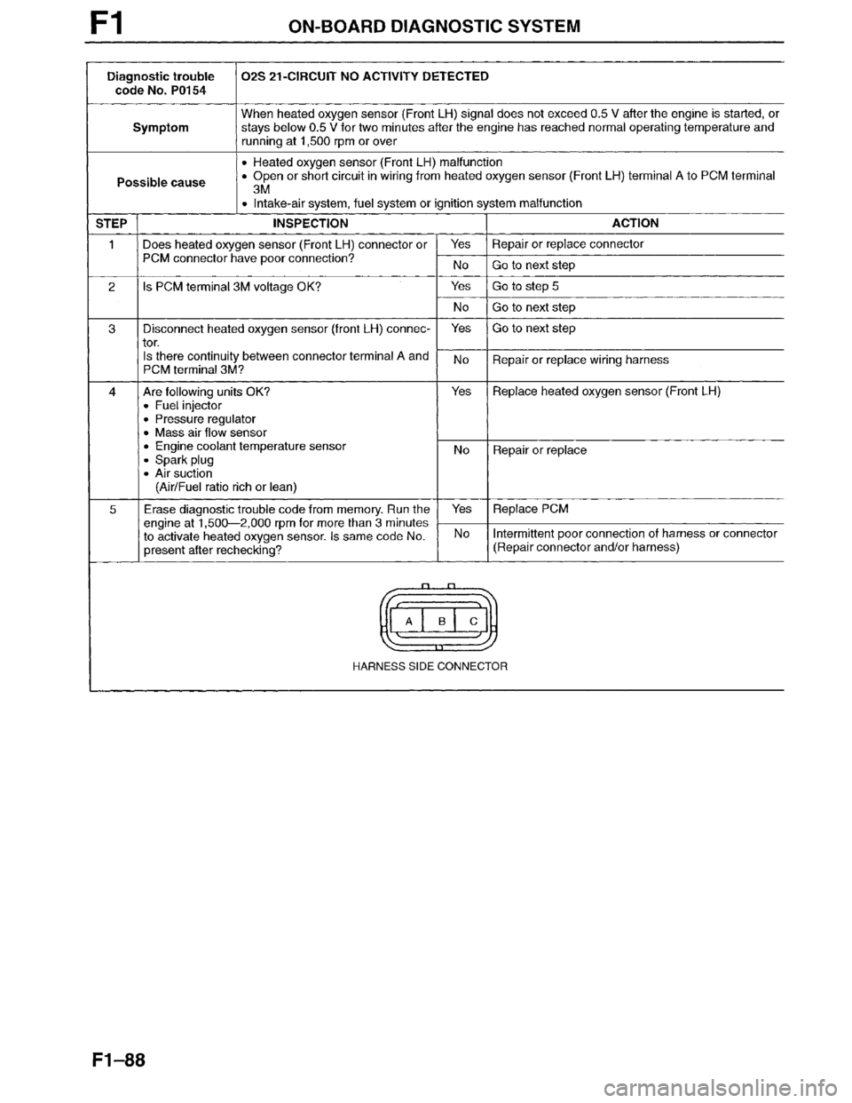MAZDA MILLENIA 1996  Workshop Manual 