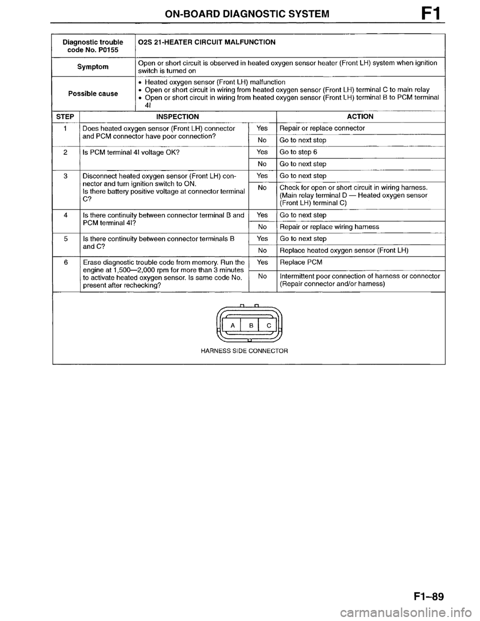 MAZDA MILLENIA 1996  Workshop Manual 