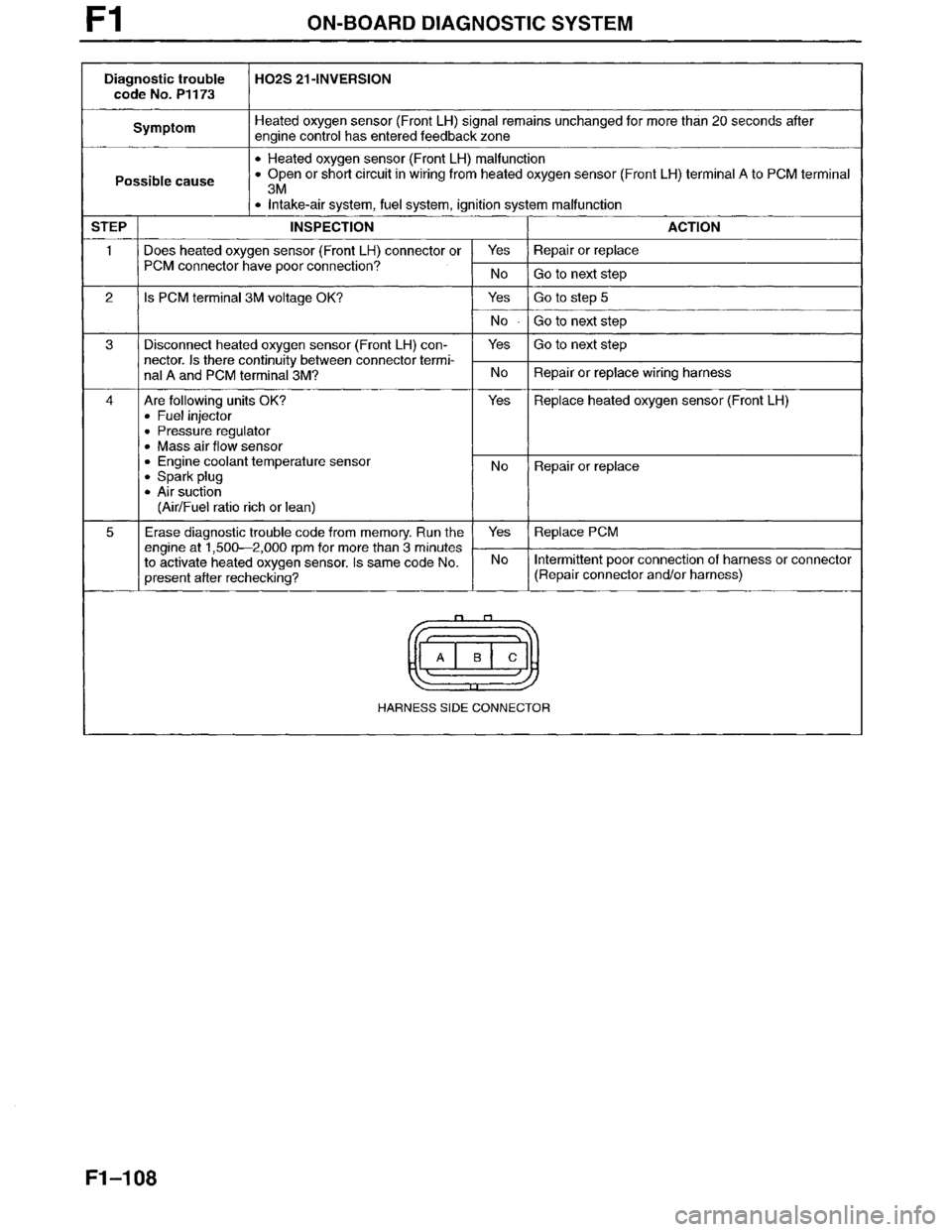 MAZDA MILLENIA 1996  Workshop Manual 