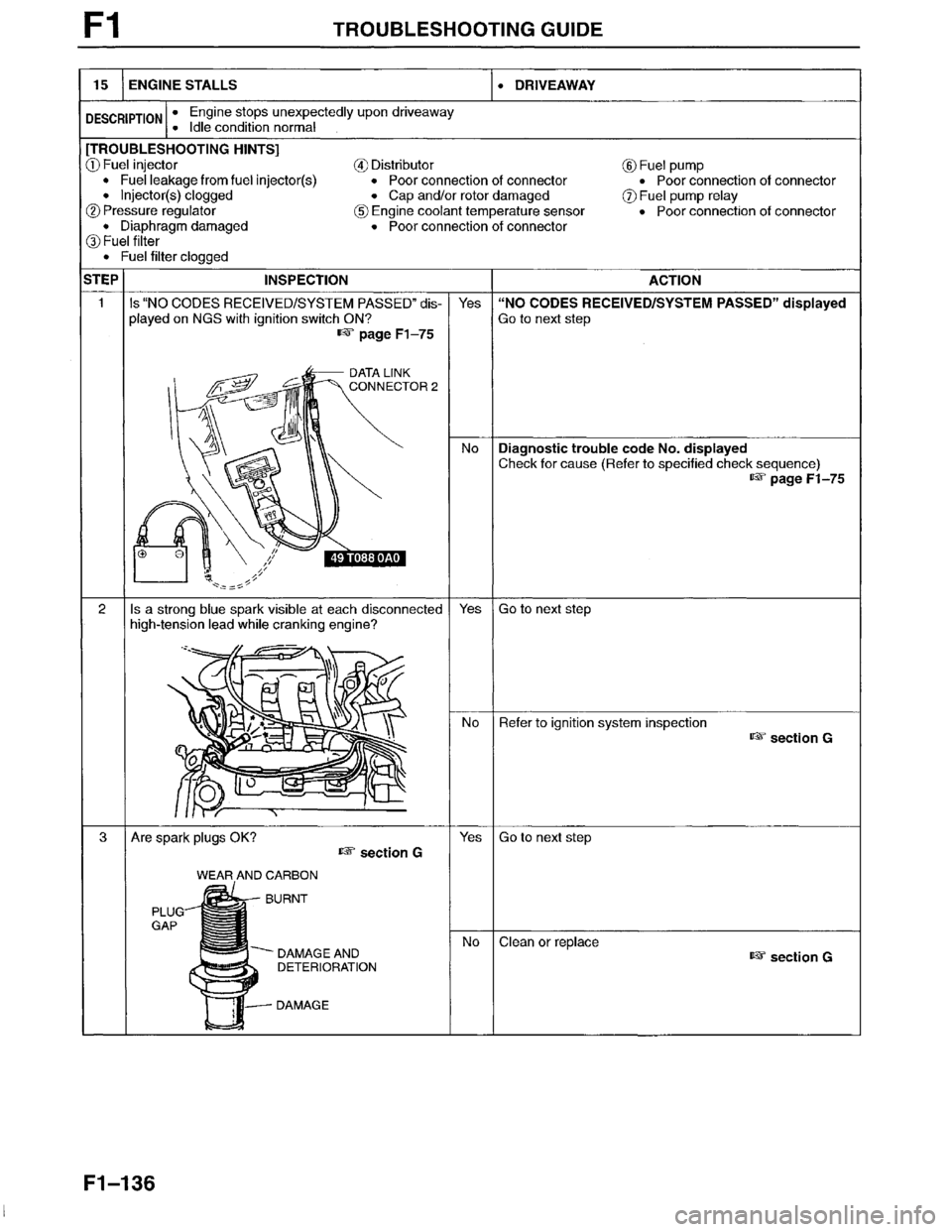 MAZDA MILLENIA 1996  Workshop Manual 