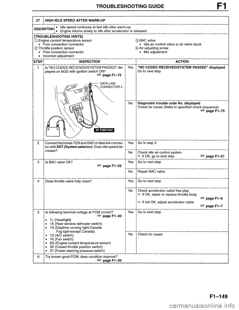 MAZDA MILLENIA 1996  Workshop Manual 