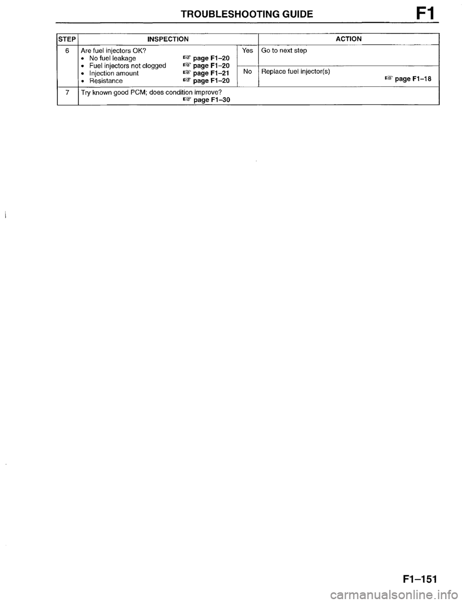 MAZDA MILLENIA 1996  Workshop Manual 