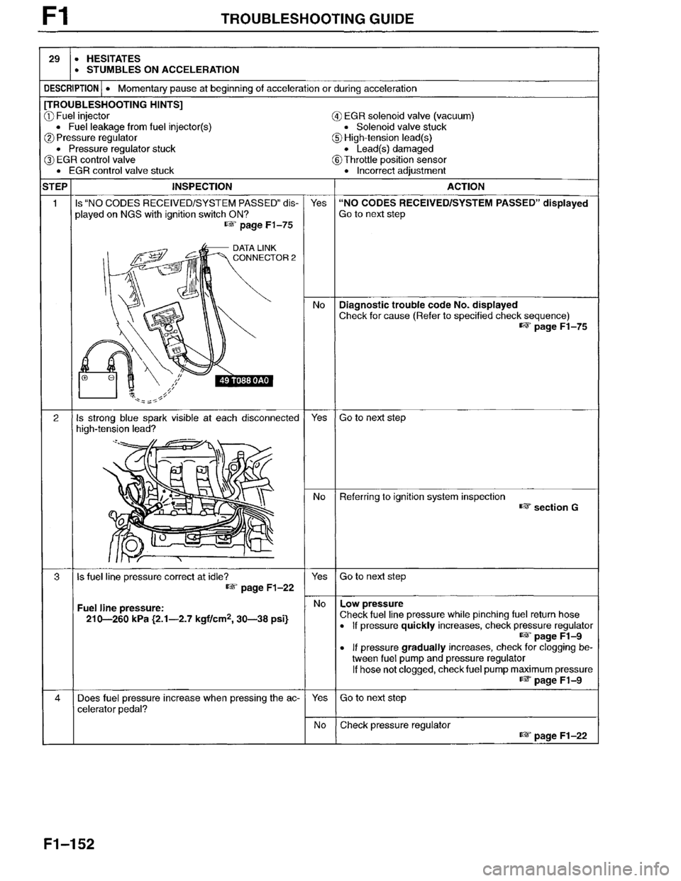 MAZDA MILLENIA 1996  Workshop Manual 