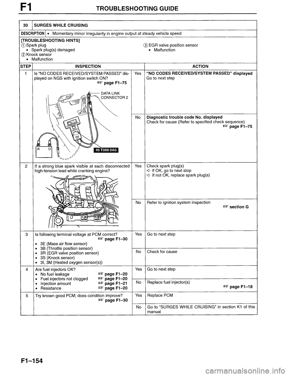 MAZDA MILLENIA 1996  Workshop Manual 