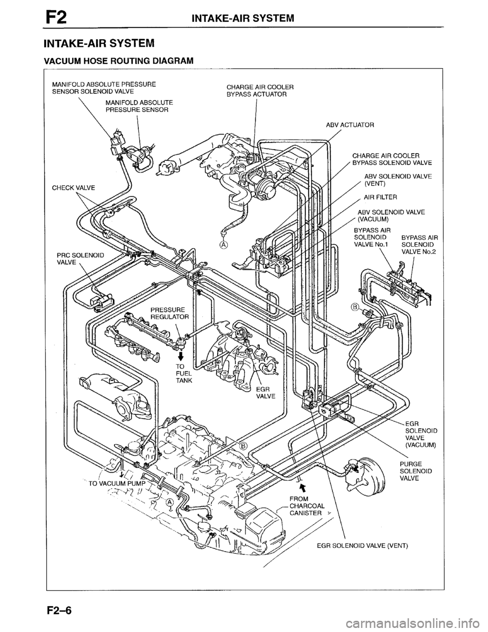 MAZDA MILLENIA 1996  Workshop Manual 