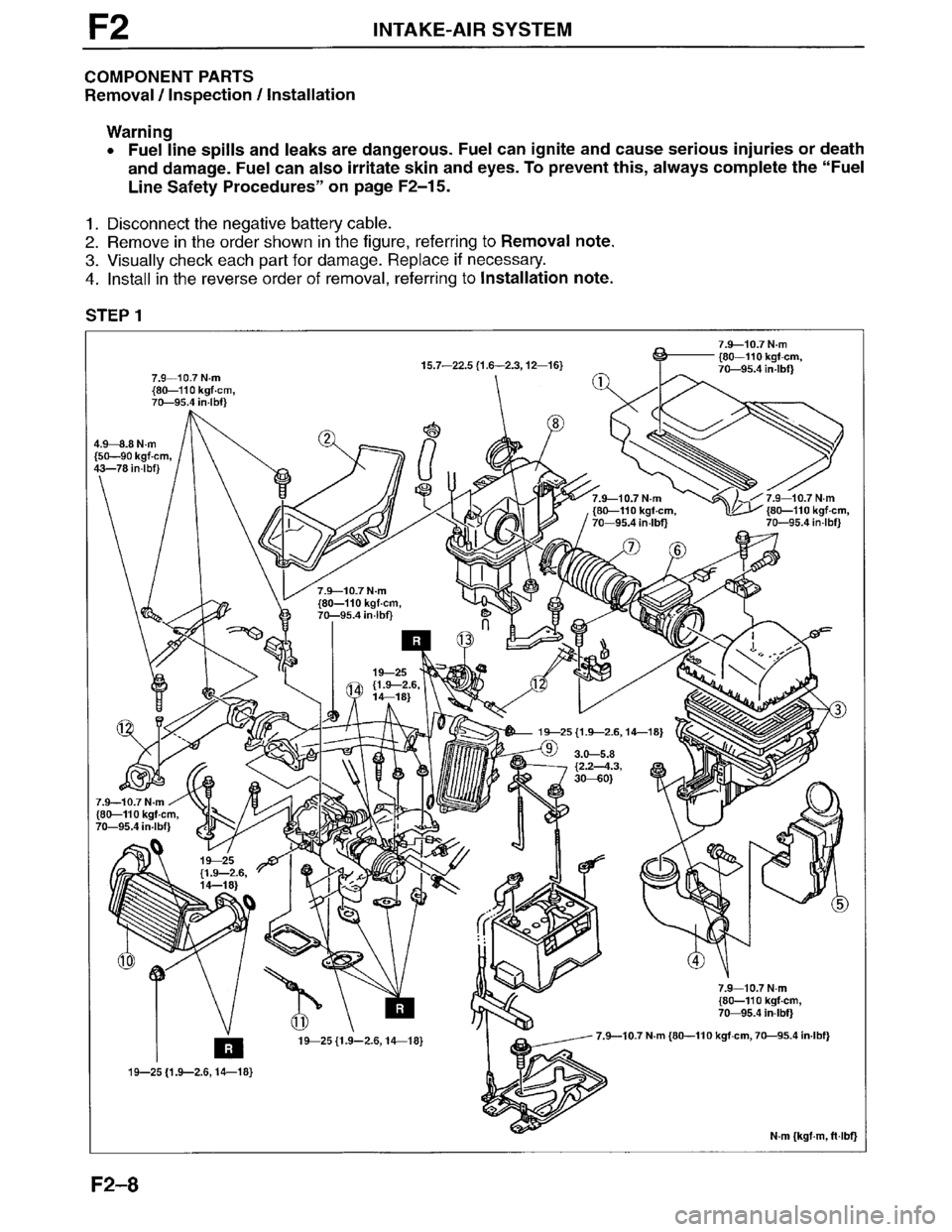 MAZDA MILLENIA 1996  Workshop Manual 