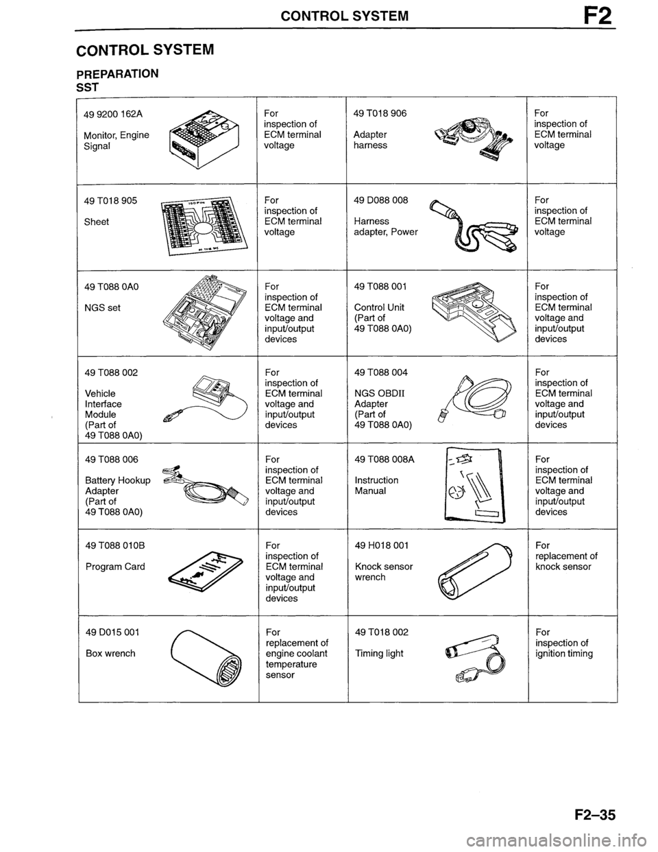 MAZDA MILLENIA 1996  Workshop Manual 