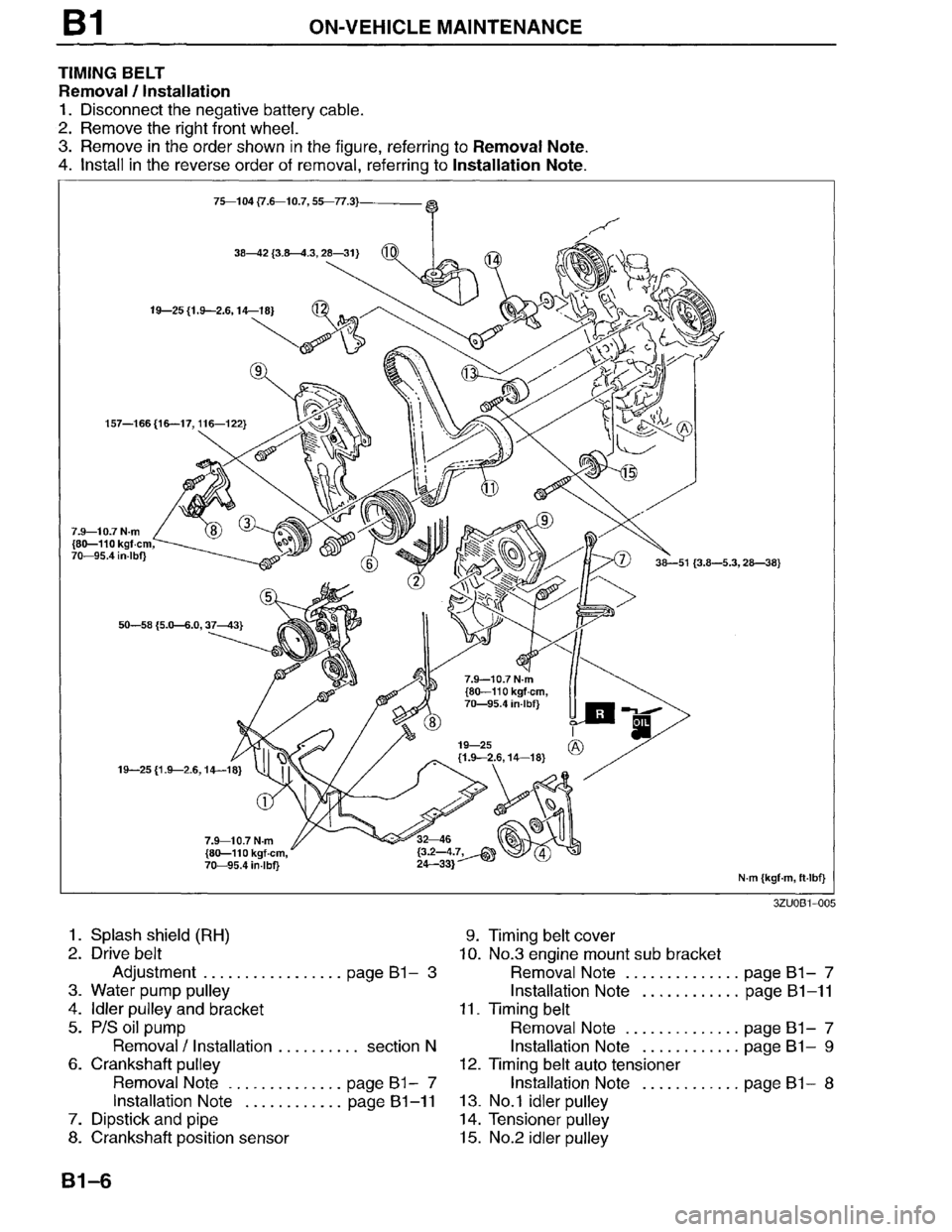 MAZDA MILLENIA 1996 Owners Guide MAZDA MILLENIA 1996 Owners Guide