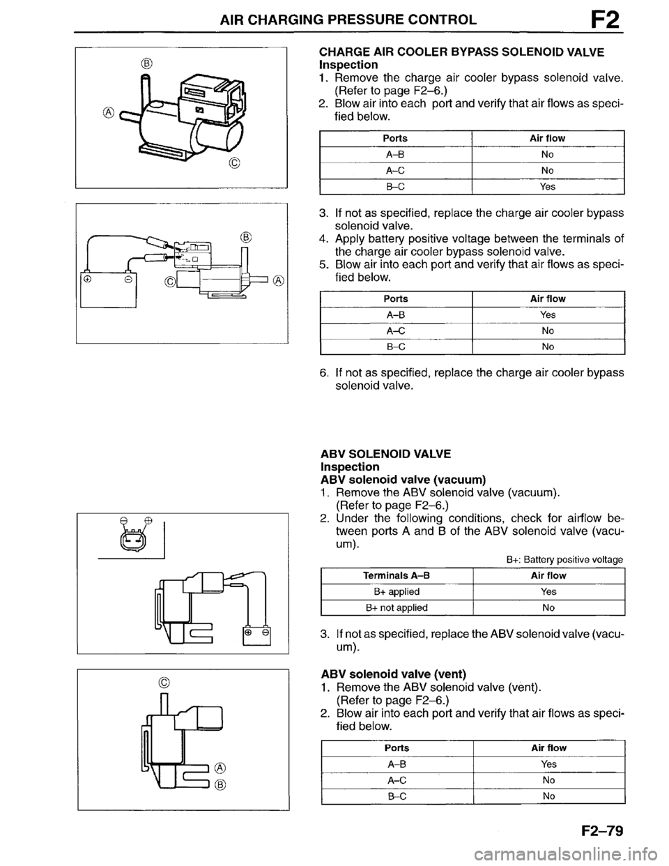 MAZDA MILLENIA 1996  Workshop Manual 