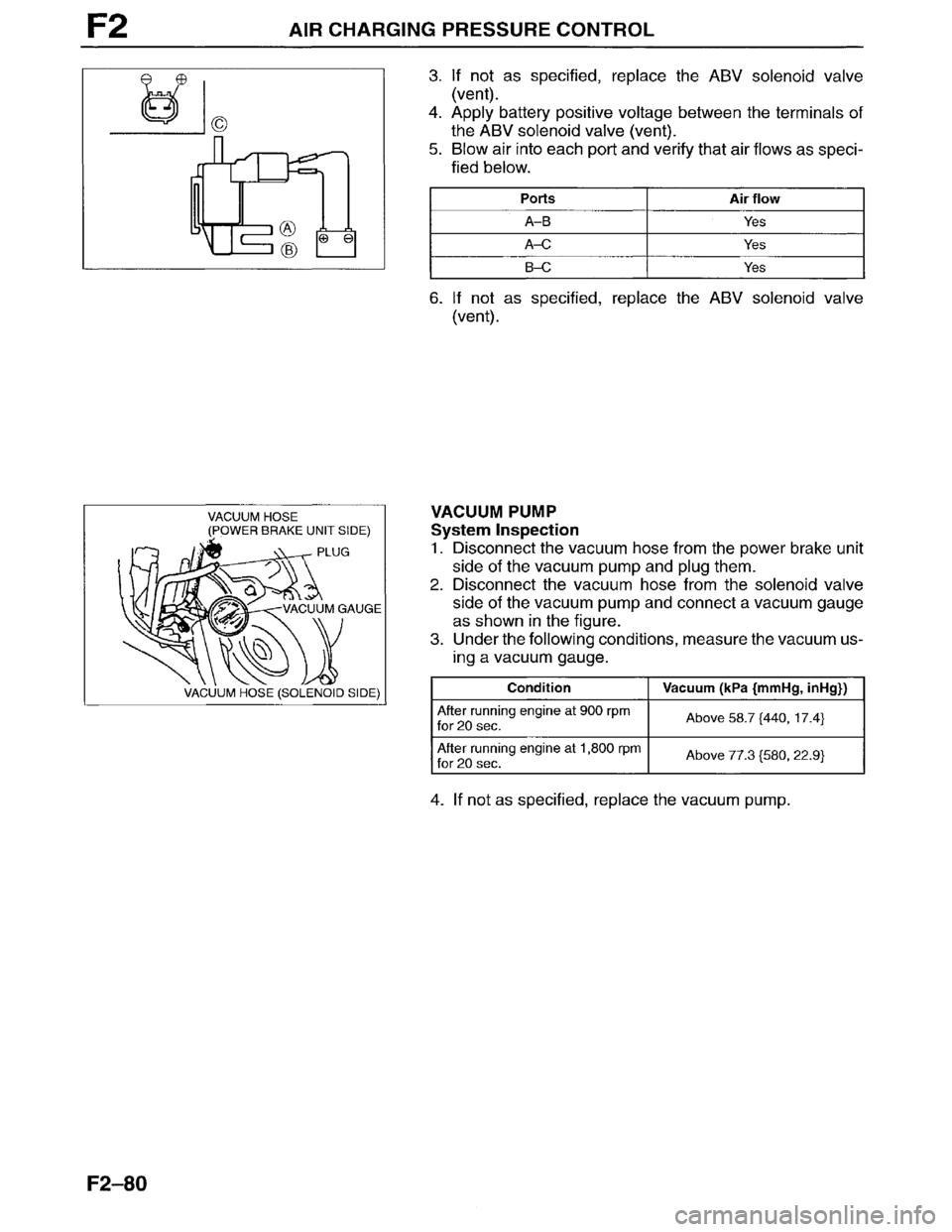 MAZDA MILLENIA 1996  Workshop Manual 