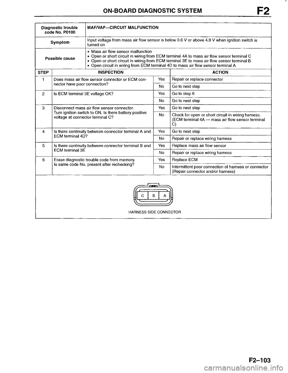 MAZDA MILLENIA 1996 Workshop Manual MAZDA MILLENIA 1996 Workshop Manual