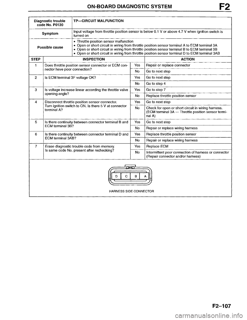 MAZDA MILLENIA 1996 Workshop Manual MAZDA MILLENIA 1996 Workshop Manual