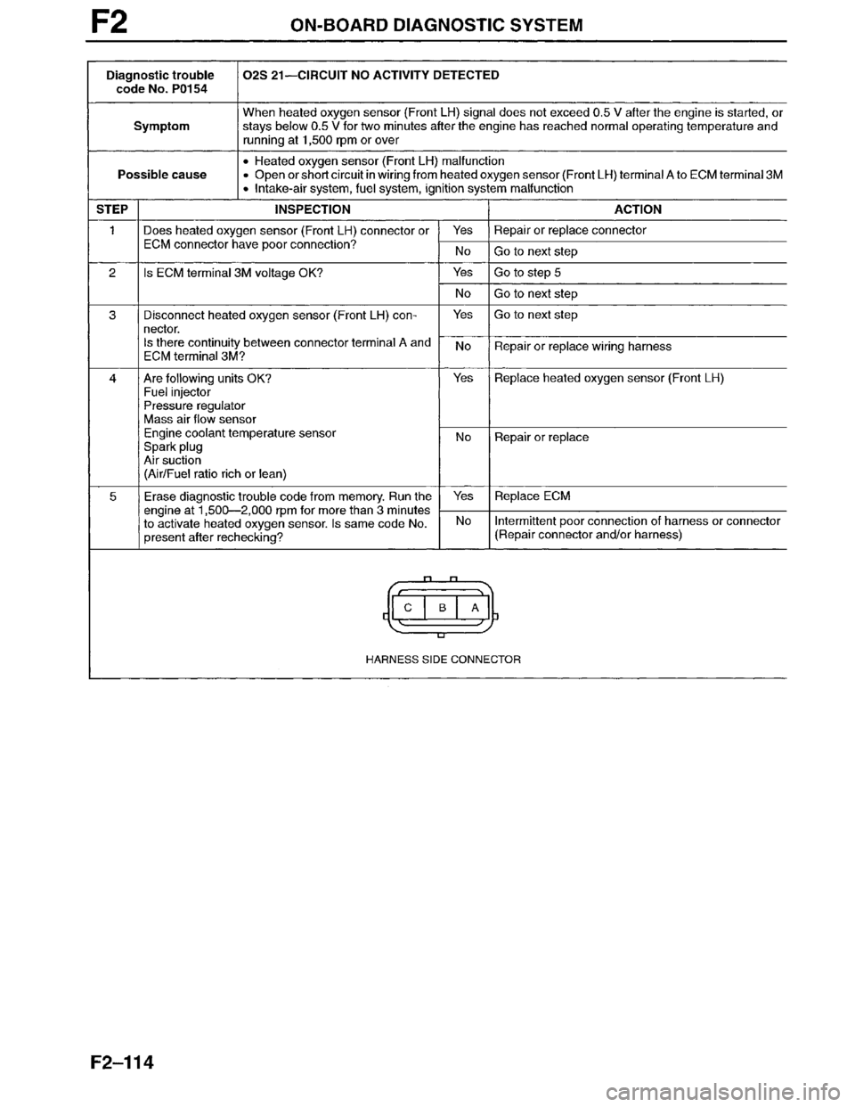 MAZDA MILLENIA 1996 Workshop Manual MAZDA MILLENIA 1996 Workshop Manual
