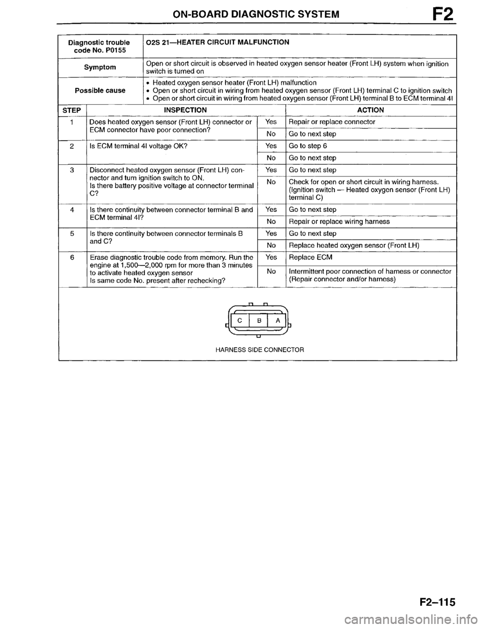 MAZDA MILLENIA 1996 Workshop Manual MAZDA MILLENIA 1996 Workshop Manual