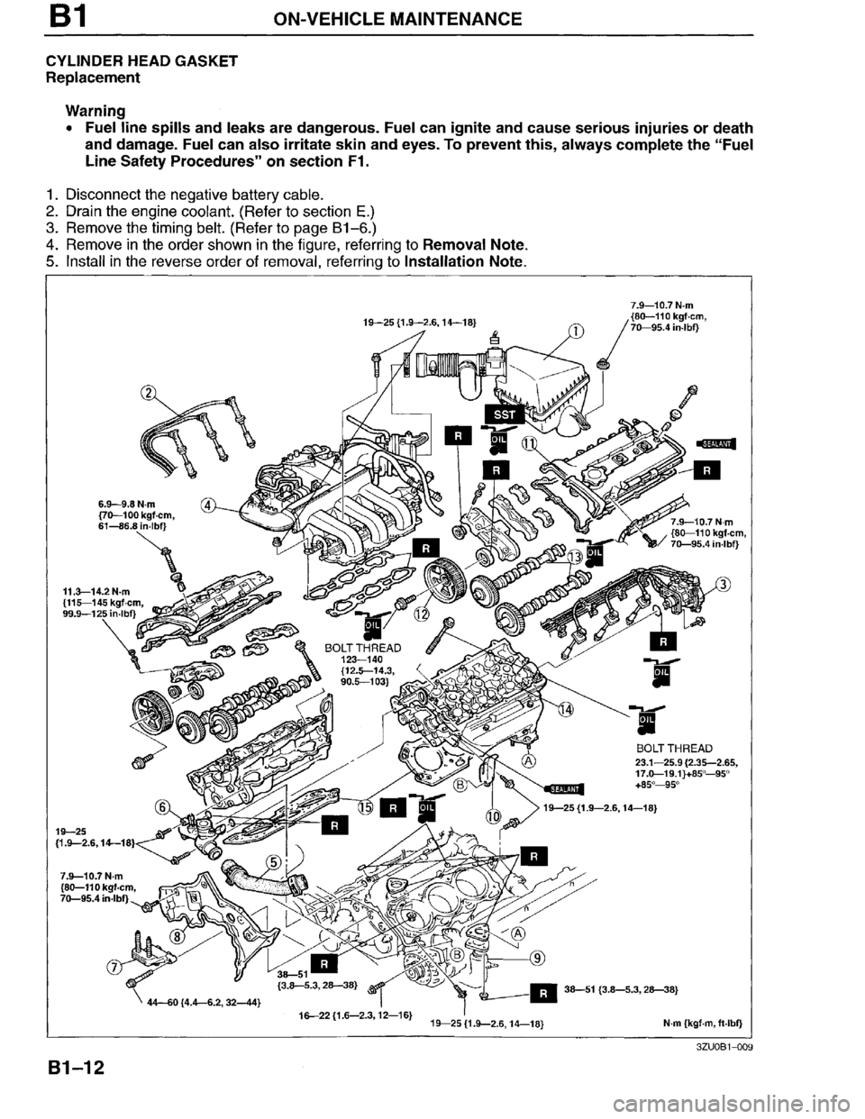 MAZDA MILLENIA 1996 Service Manual 