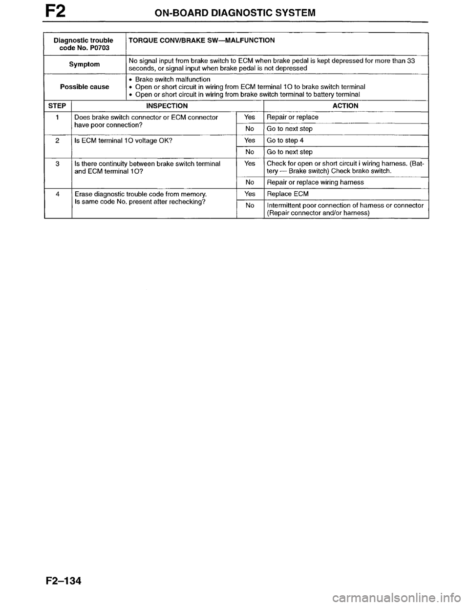 MAZDA MILLENIA 1996 Workshop Manual MAZDA MILLENIA 1996 Workshop Manual