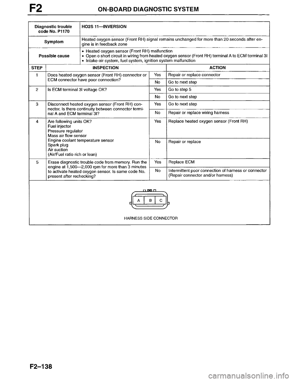 MAZDA MILLENIA 1996 Workshop Manual MAZDA MILLENIA 1996 Workshop Manual