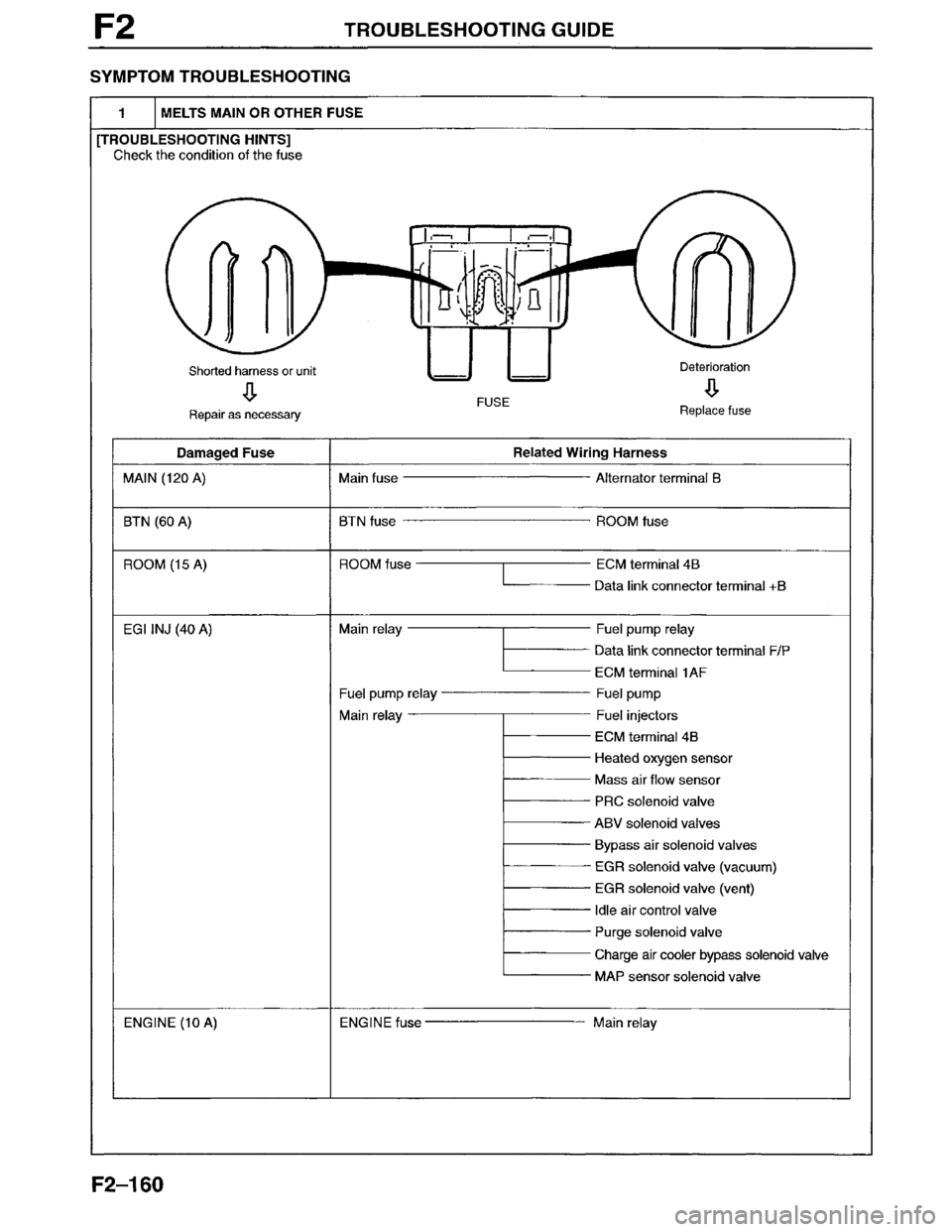 MAZDA MILLENIA 1996 Workshop Manual MAZDA MILLENIA 1996 Workshop Manual