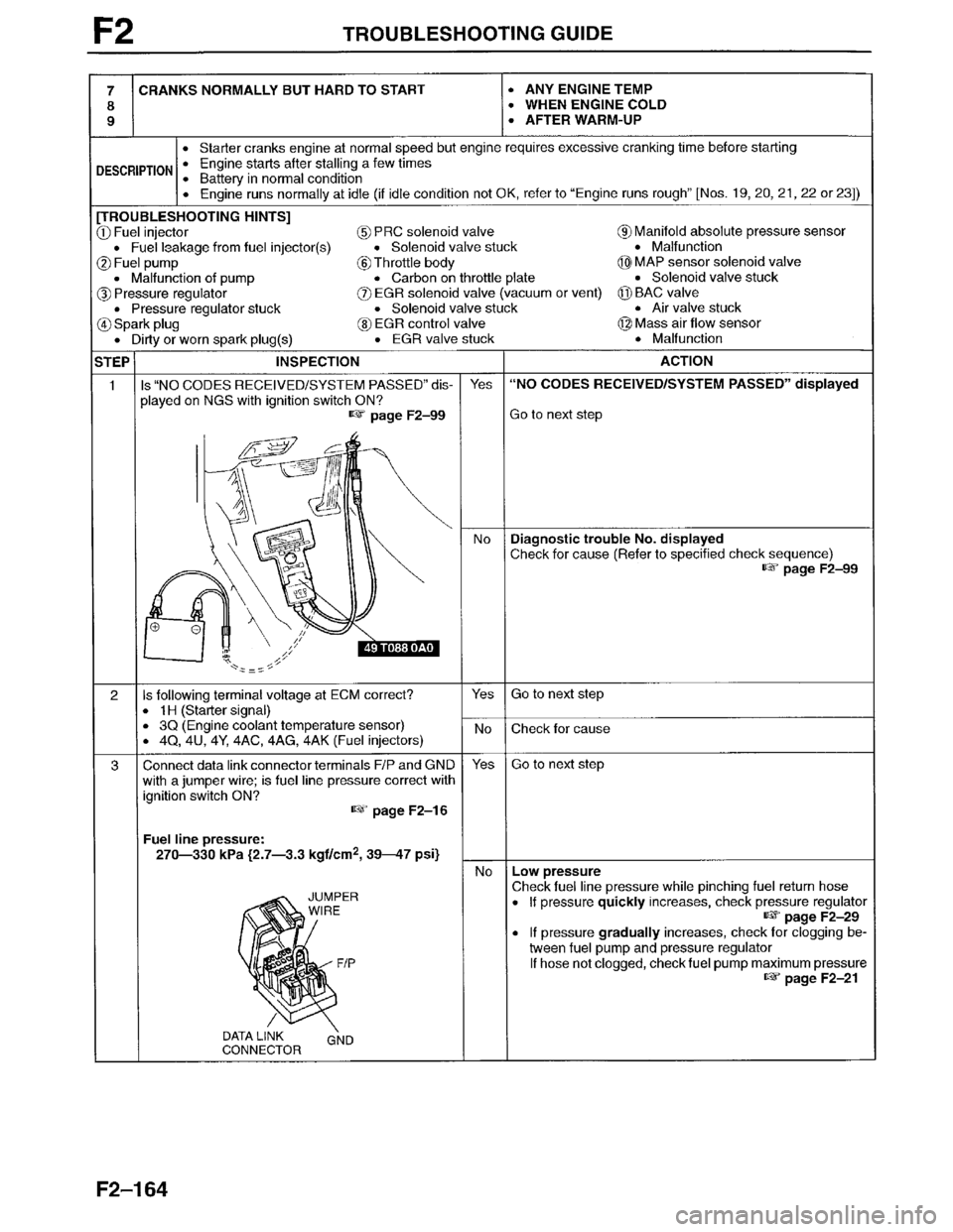 MAZDA MILLENIA 1996 Workshop Manual MAZDA MILLENIA 1996 Workshop Manual