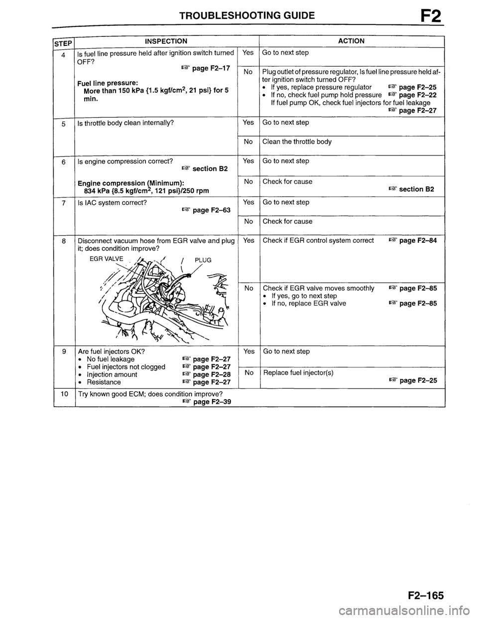 MAZDA MILLENIA 1996 Workshop Manual MAZDA MILLENIA 1996 Workshop Manual