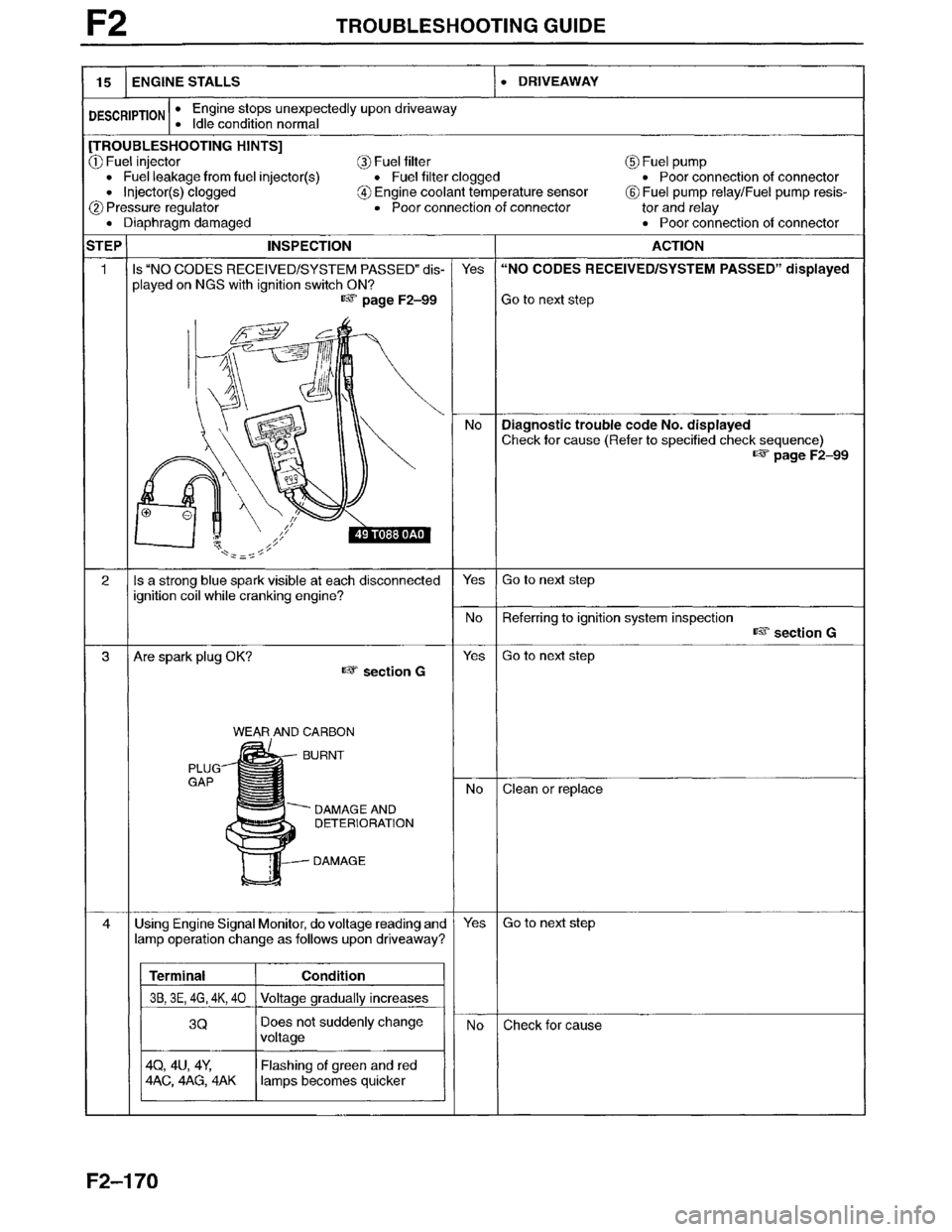 MAZDA MILLENIA 1996 Workshop Manual MAZDA MILLENIA 1996 Workshop Manual
