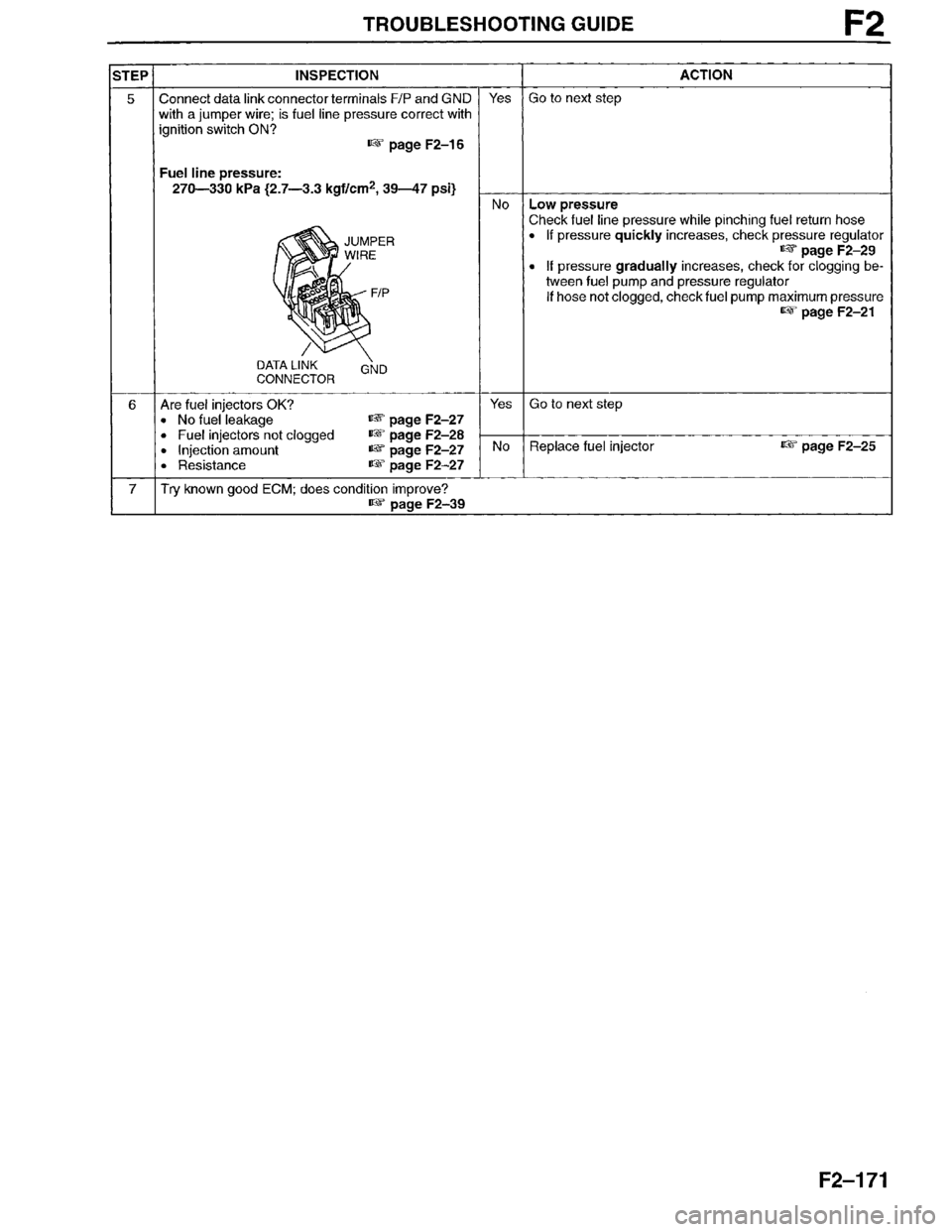 MAZDA MILLENIA 1996 Workshop Manual MAZDA MILLENIA 1996 Workshop Manual