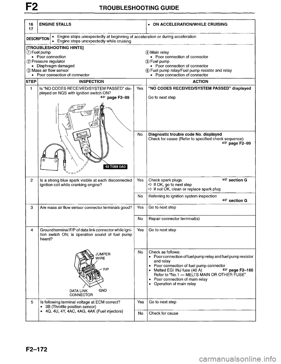 MAZDA MILLENIA 1996 Workshop Manual MAZDA MILLENIA 1996 Workshop Manual