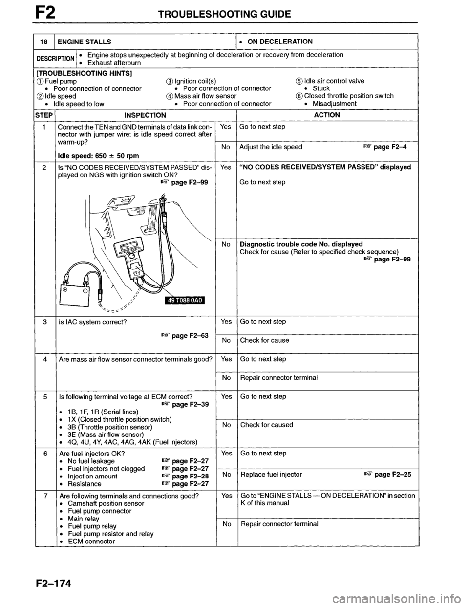 MAZDA MILLENIA 1996 Workshop Manual MAZDA MILLENIA 1996 Workshop Manual