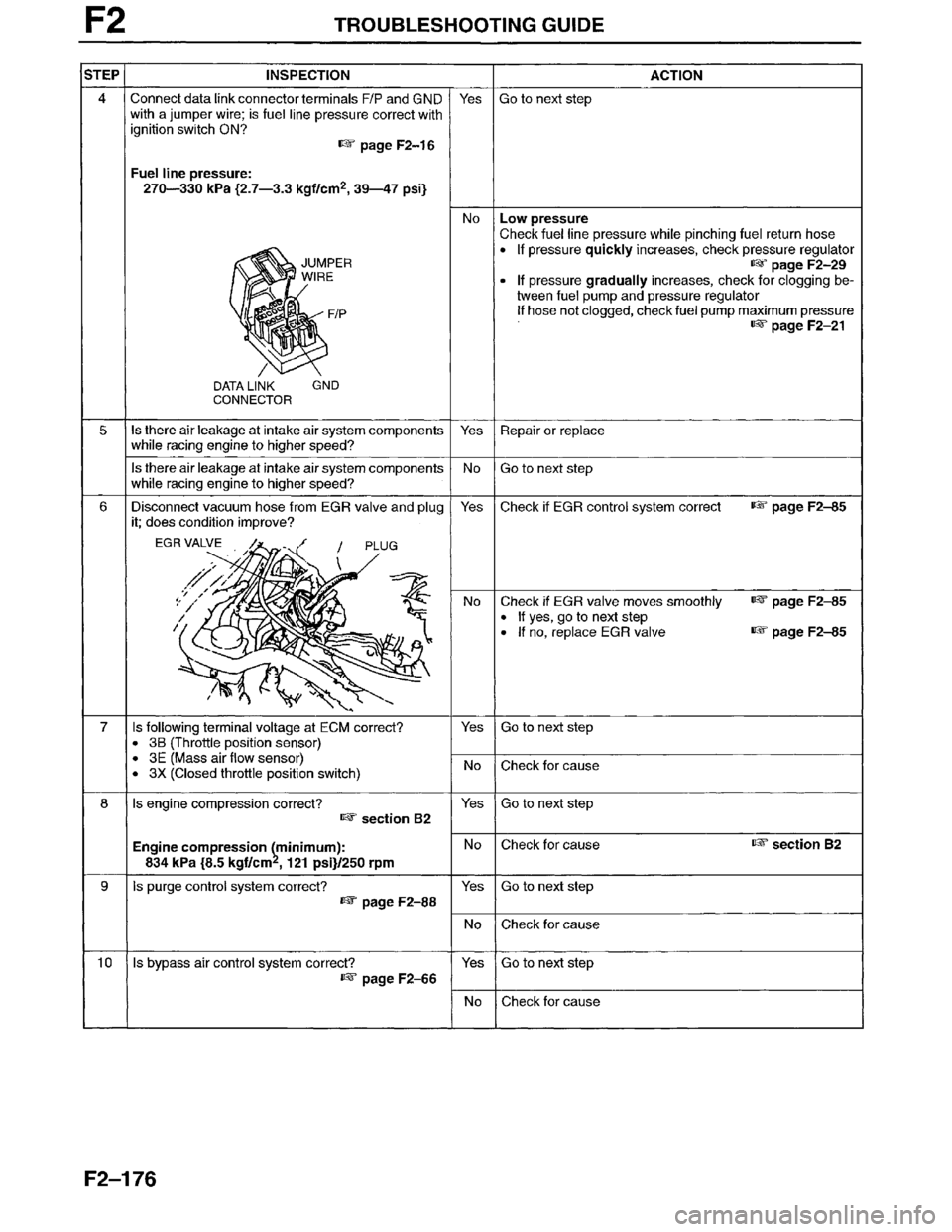 MAZDA MILLENIA 1996 Workshop Manual MAZDA MILLENIA 1996 Workshop Manual