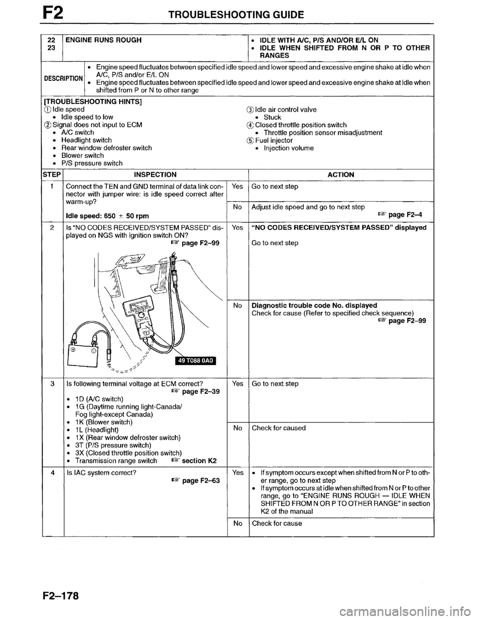 MAZDA MILLENIA 1996 Workshop Manual MAZDA MILLENIA 1996 Workshop Manual