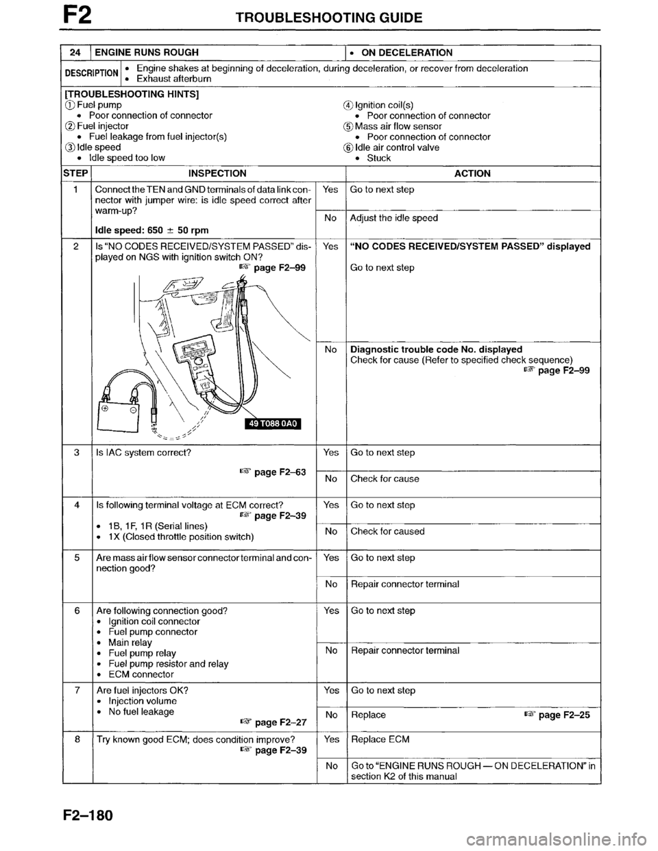MAZDA MILLENIA 1996 Workshop Manual MAZDA MILLENIA 1996 Workshop Manual
