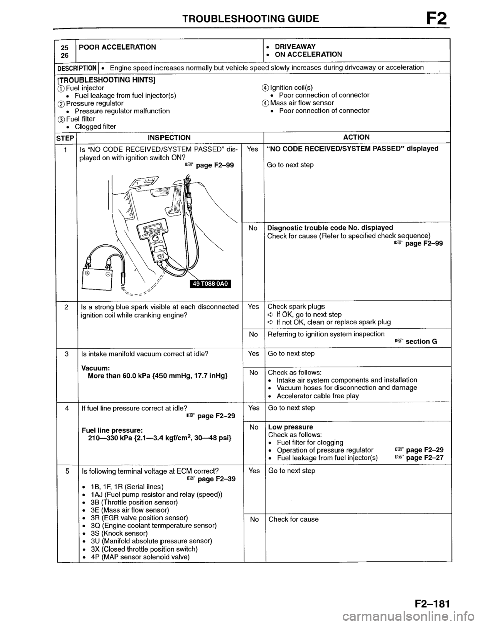 MAZDA MILLENIA 1996 Workshop Manual MAZDA MILLENIA 1996 Workshop Manual