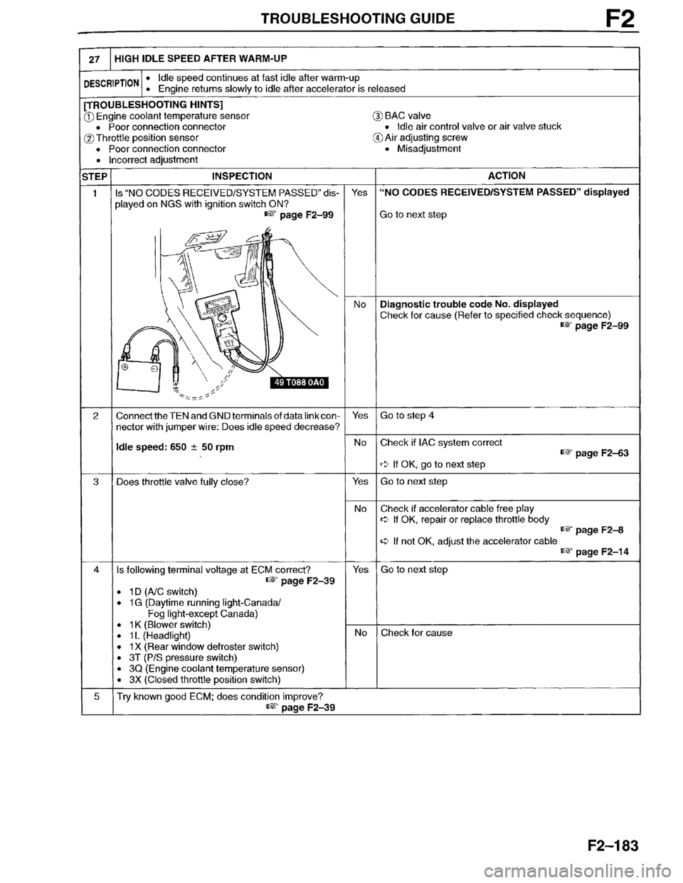 MAZDA MILLENIA 1996 Workshop Manual MAZDA MILLENIA 1996 Workshop Manual