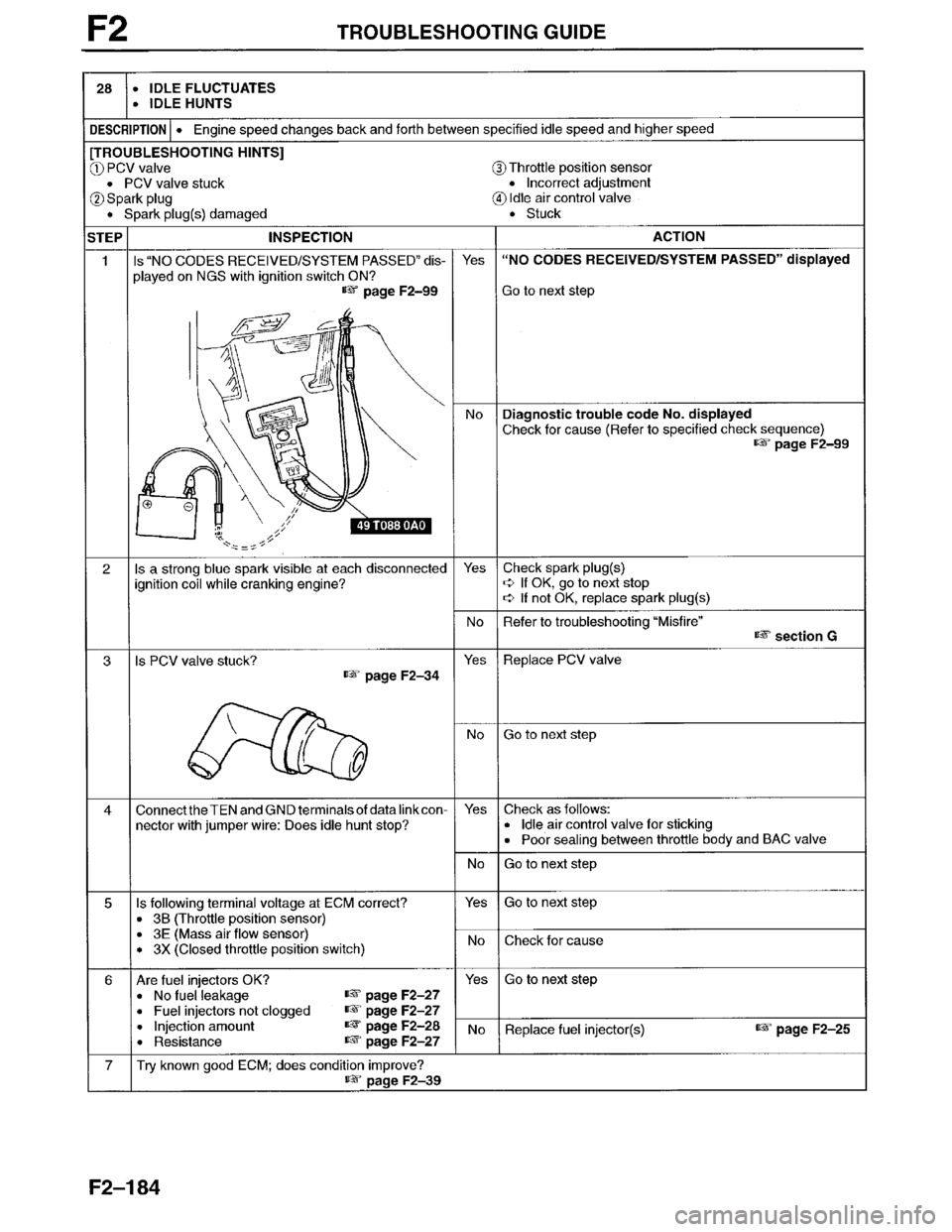MAZDA MILLENIA 1996 Workshop Manual MAZDA MILLENIA 1996 Workshop Manual