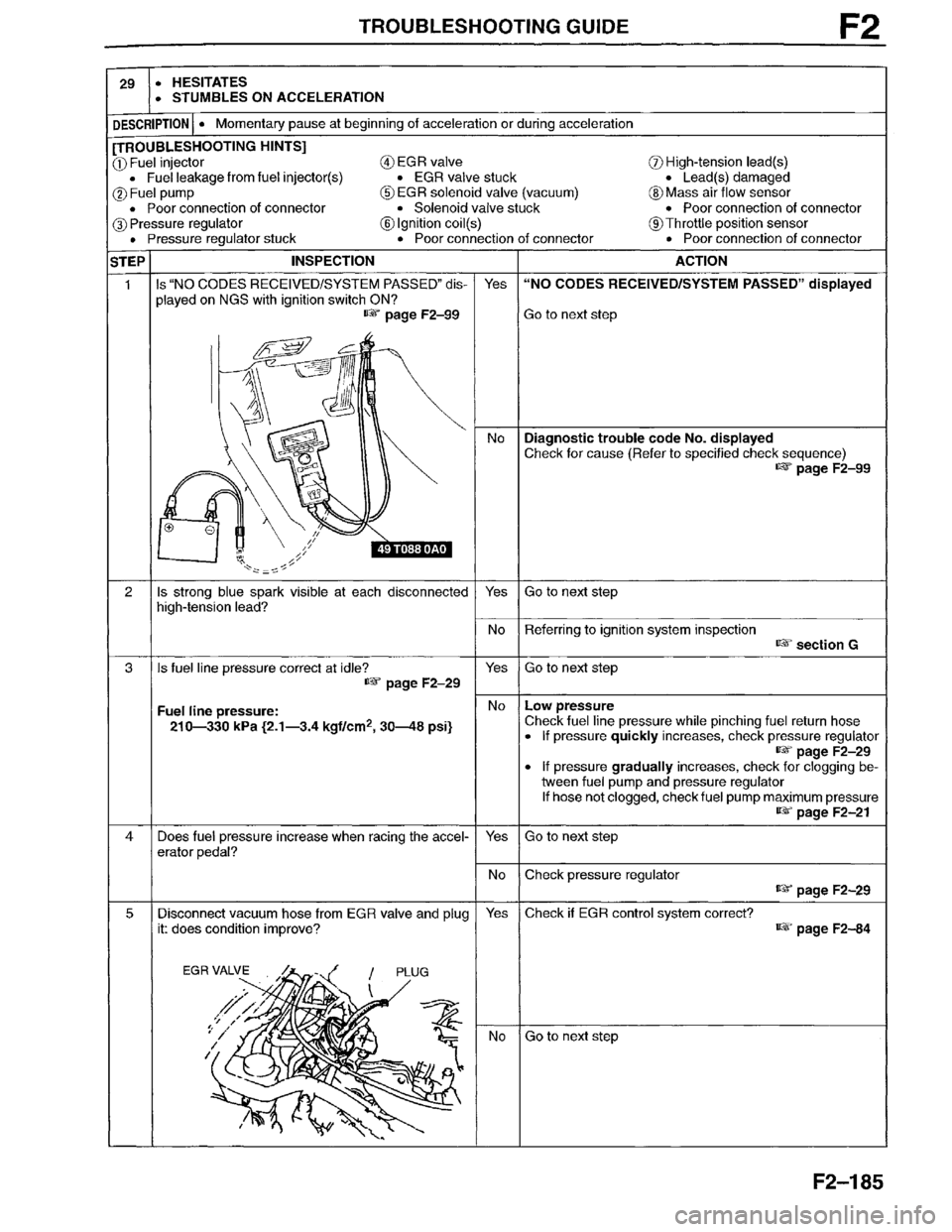 MAZDA MILLENIA 1996 Workshop Manual MAZDA MILLENIA 1996 Workshop Manual