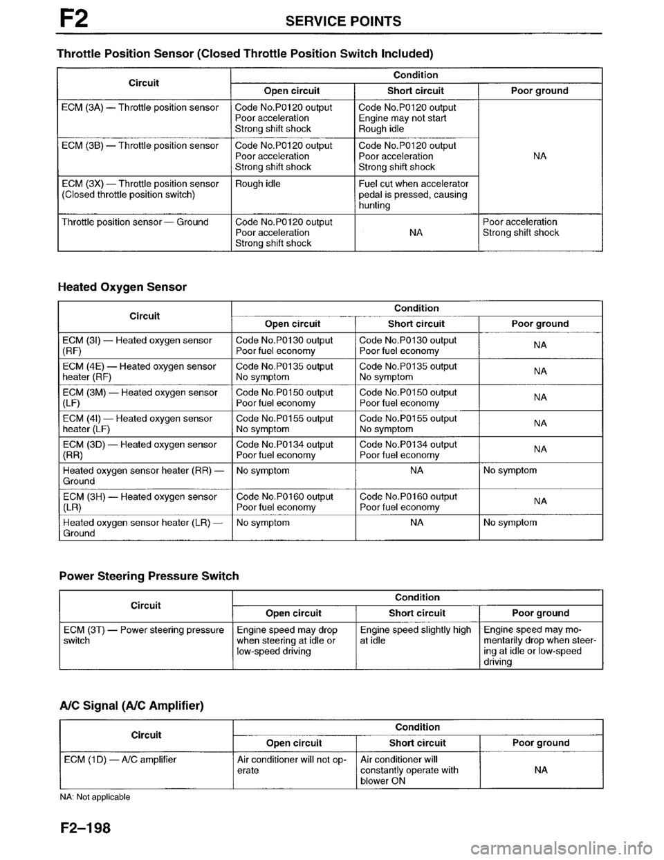 MAZDA MILLENIA 1996 Workshop Manual MAZDA MILLENIA 1996 Workshop Manual