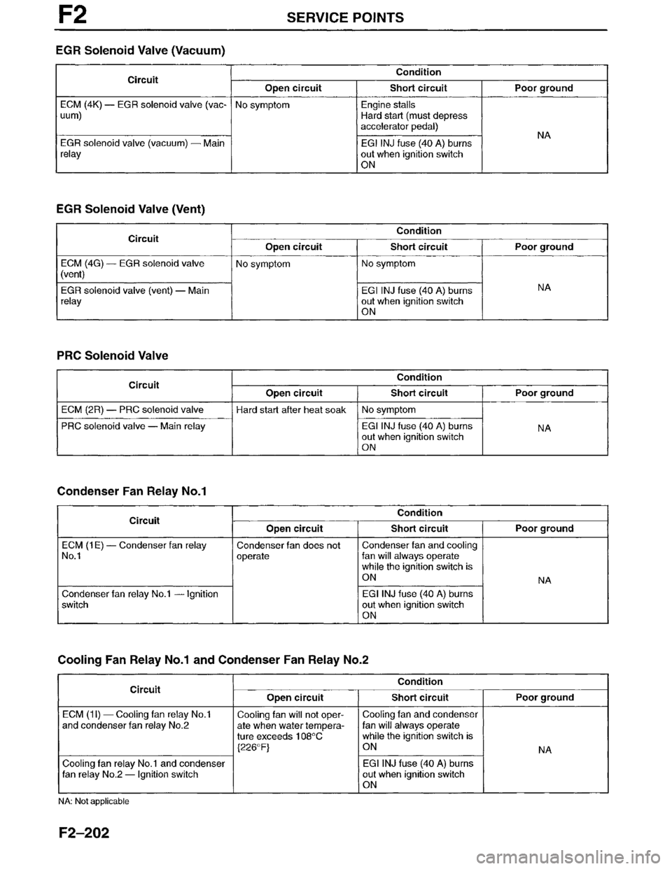 MAZDA MILLENIA 1996 Workshop Manual MAZDA MILLENIA 1996 Workshop Manual